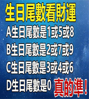 辽宁你的生日尾数是几？命运如何？