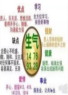 辽宁数字能量：什么样的数字招贵人？什么样的数字招小人？